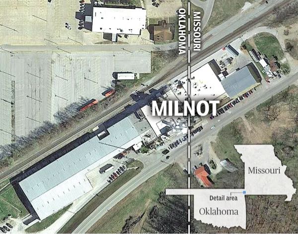 Overhead view of the Milnot factory that dissected the state line between Missouri and Oklahoma in 1948. 